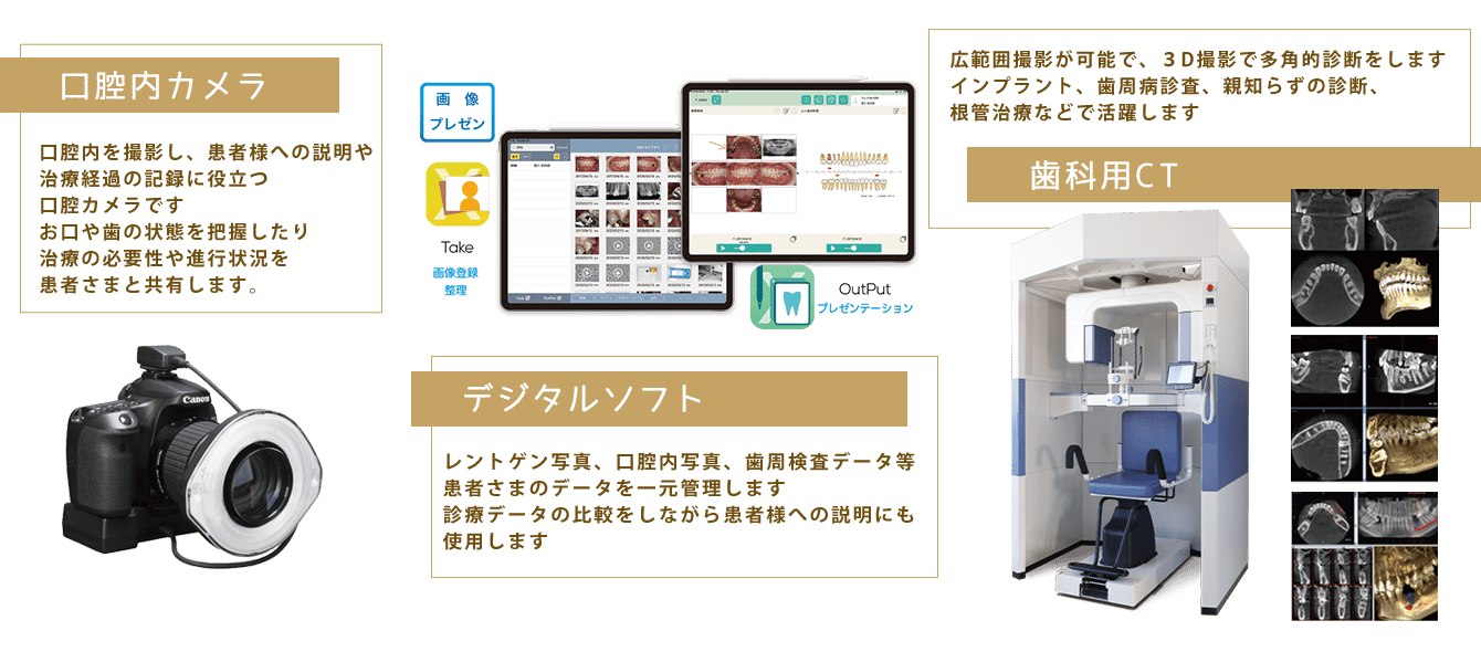 検査・診断